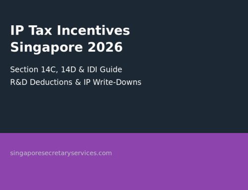 Singapore Intellectual Property Tax Incentives 2026: Section 14C, 14D and IP Development Incentive